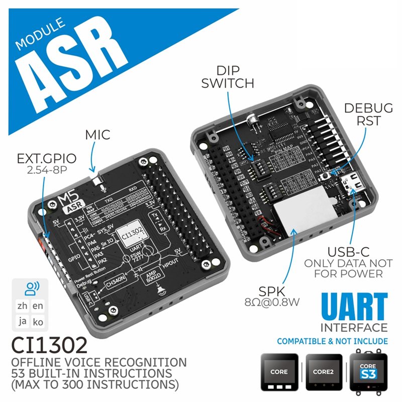 Smart Home Ir - Moduł ASR AI Inteligentny Moduł Głosowy