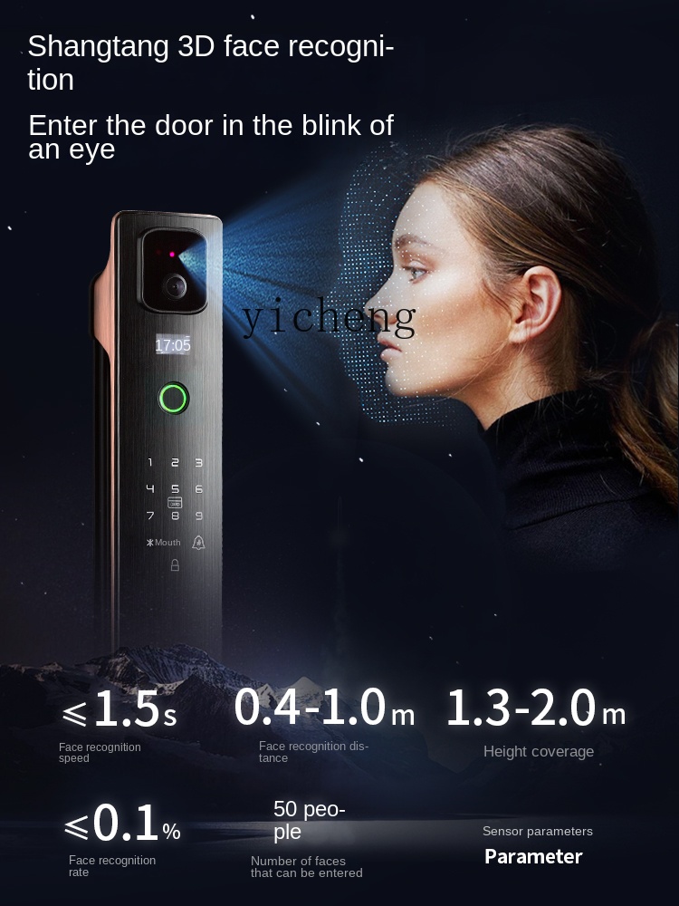 Smart Door Lock - Inteligentny zamek do drzwi z rozpoznawaniem