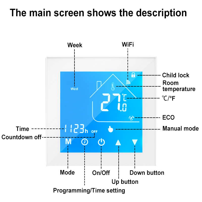 Inteligentny termostat WiFi do – Smart Home Plus recenzja i cena