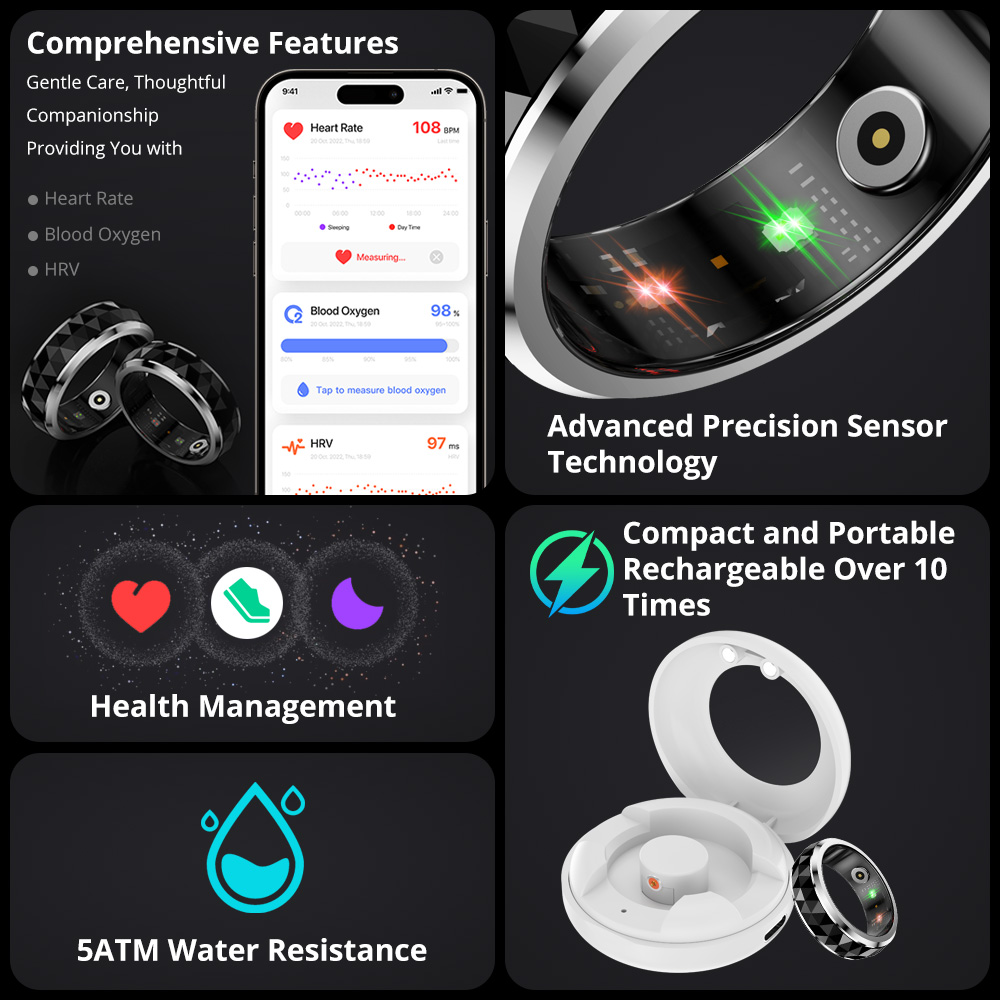 2024 COLMI R11 Smart Ring, Fid – Smart Home Trainer recenzja i cena