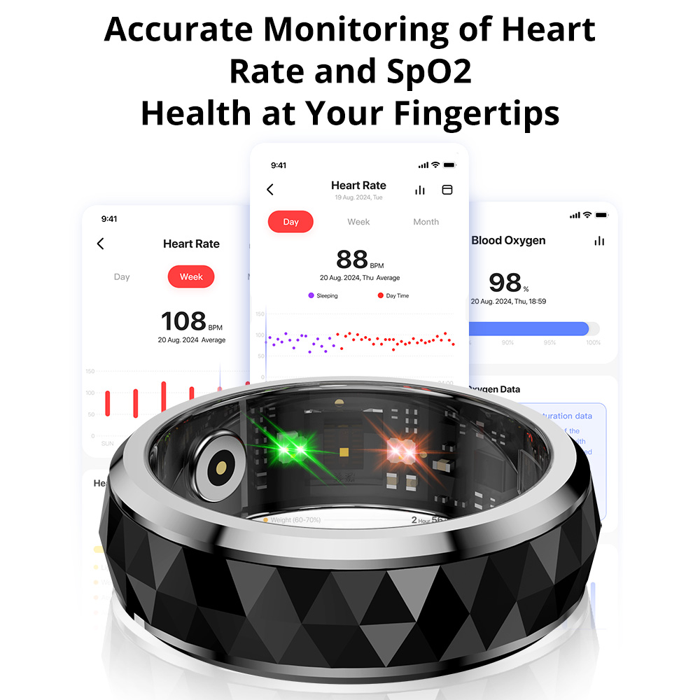 2024 COLMI R11 Smart Ring, Fid – Smart Home Trainer recenzja i cena