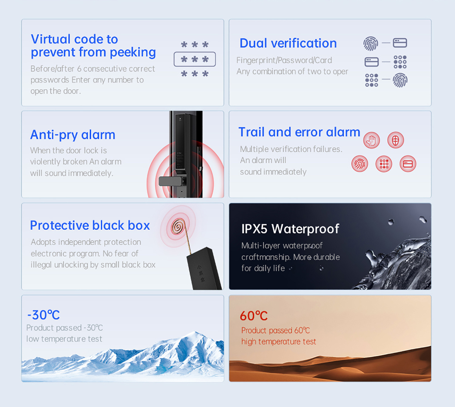 Glomarket Slim Wodoodporny Int – Smart Door Lock recenzja i cena