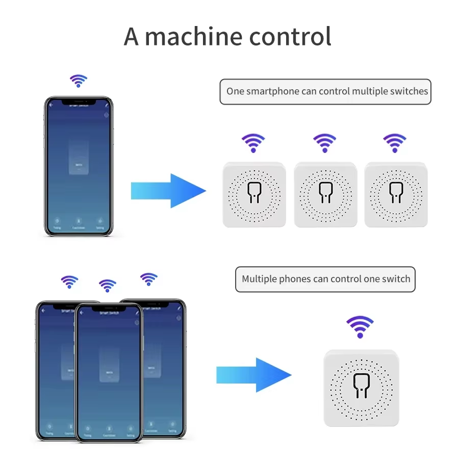 Inteligentny przełącznik WiFi  – Smart Home Life recenzja i cena