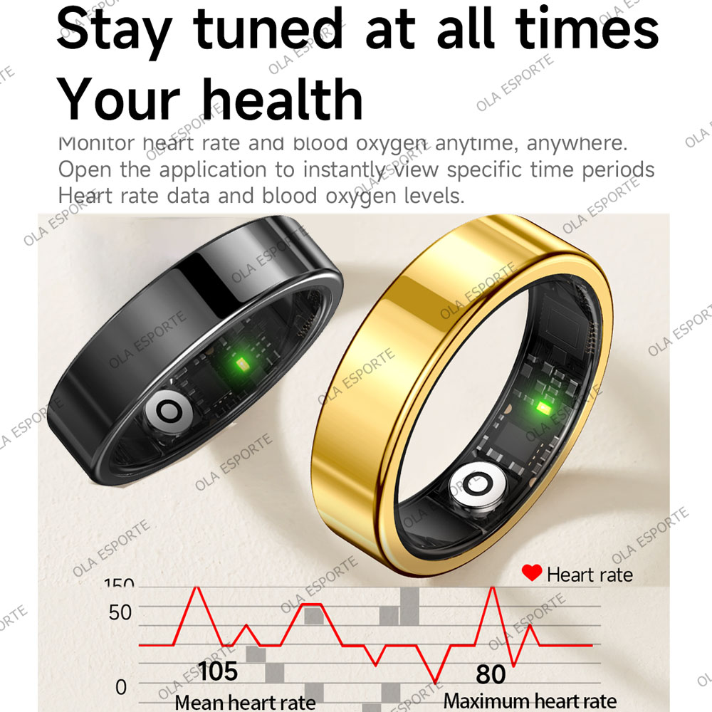 Inteligentny Pierścień 2026 Mo – Smart Home Trainer recenzja i cena