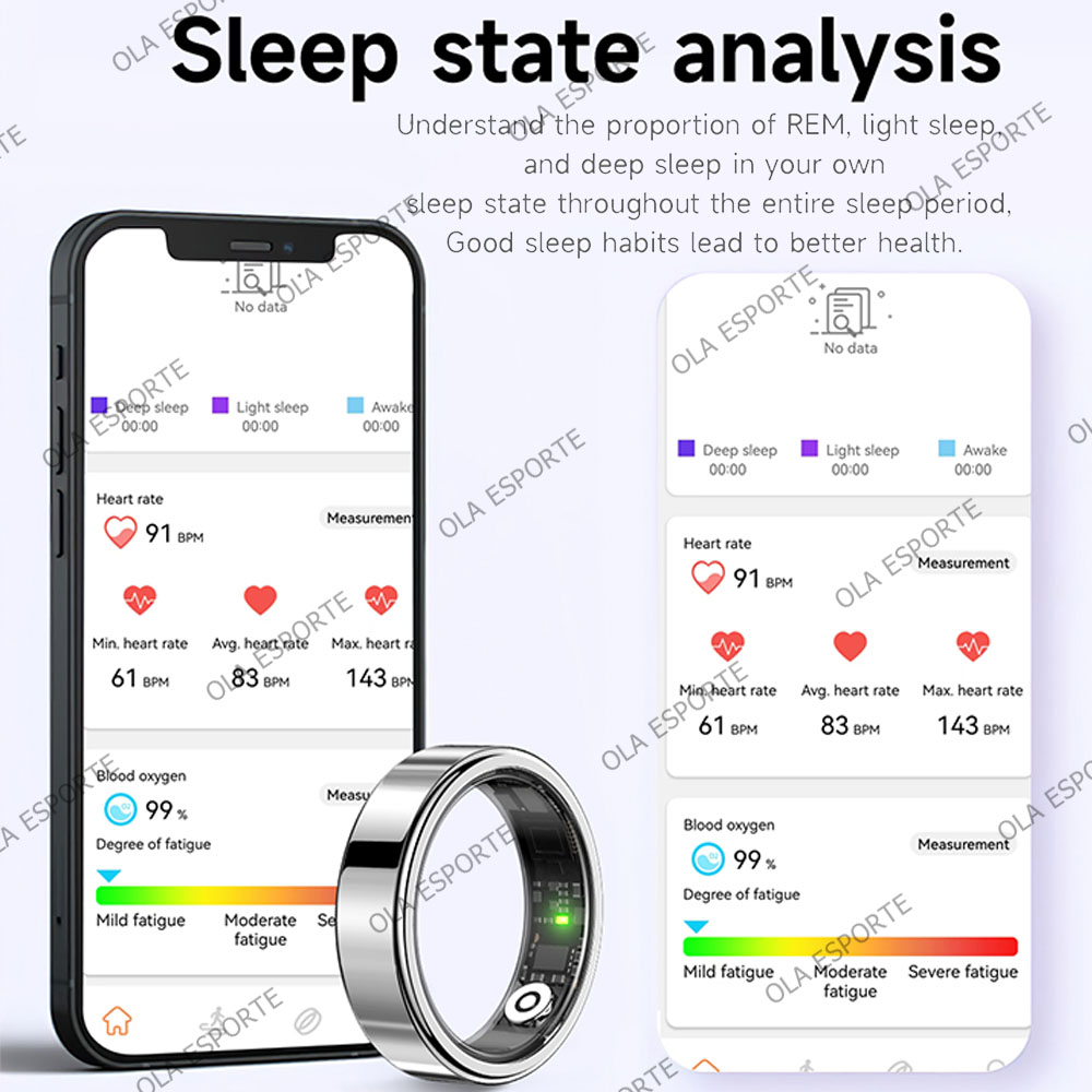 Inteligentny Pierścień 2026 Mo – Smart Home Trainer recenzja i cena