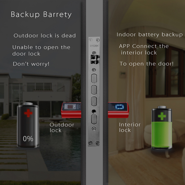 Inteligentny zamek do drzwi z  – Smart Home Plus recenzja i cena