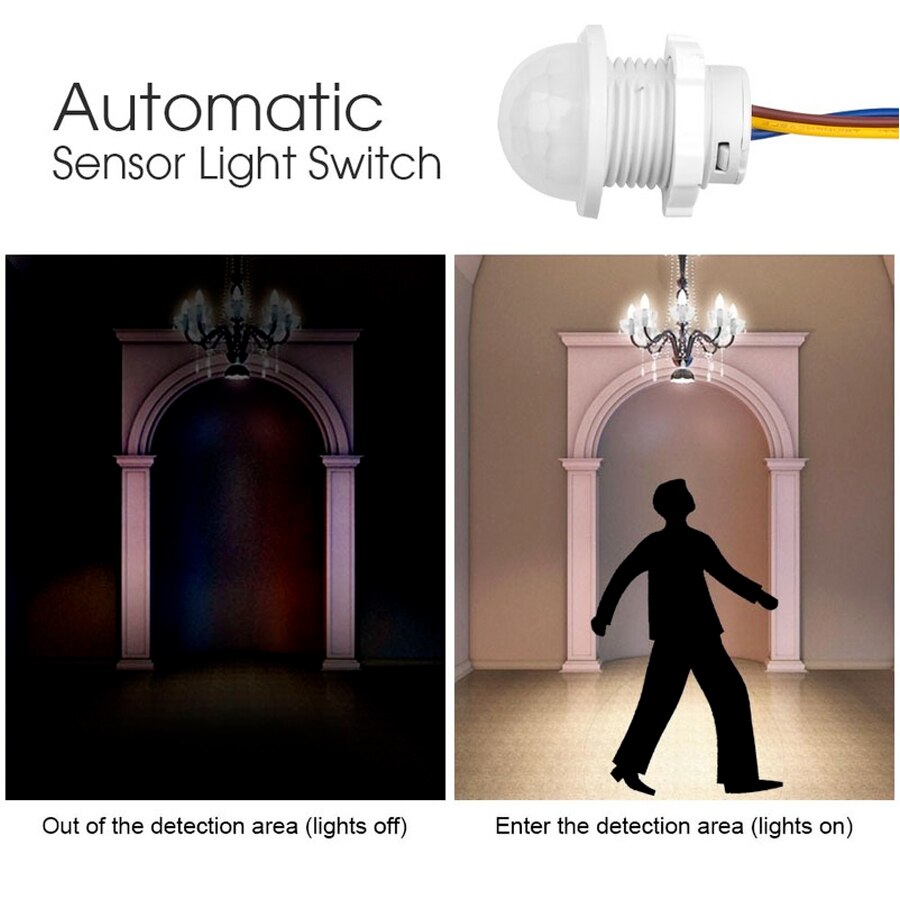 AC 110V 220V Mini czujnik ruch – Smart Home Ir recenzja i cena