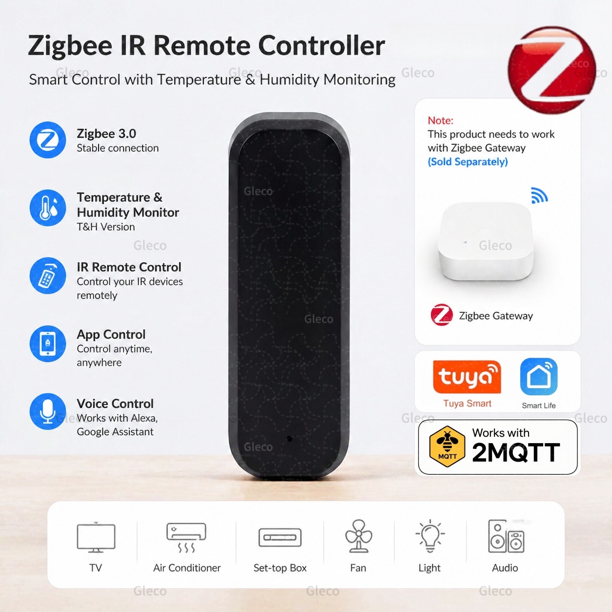 Uniwersalny pilot inteligentny – Smart Home Ir recenzja i cena