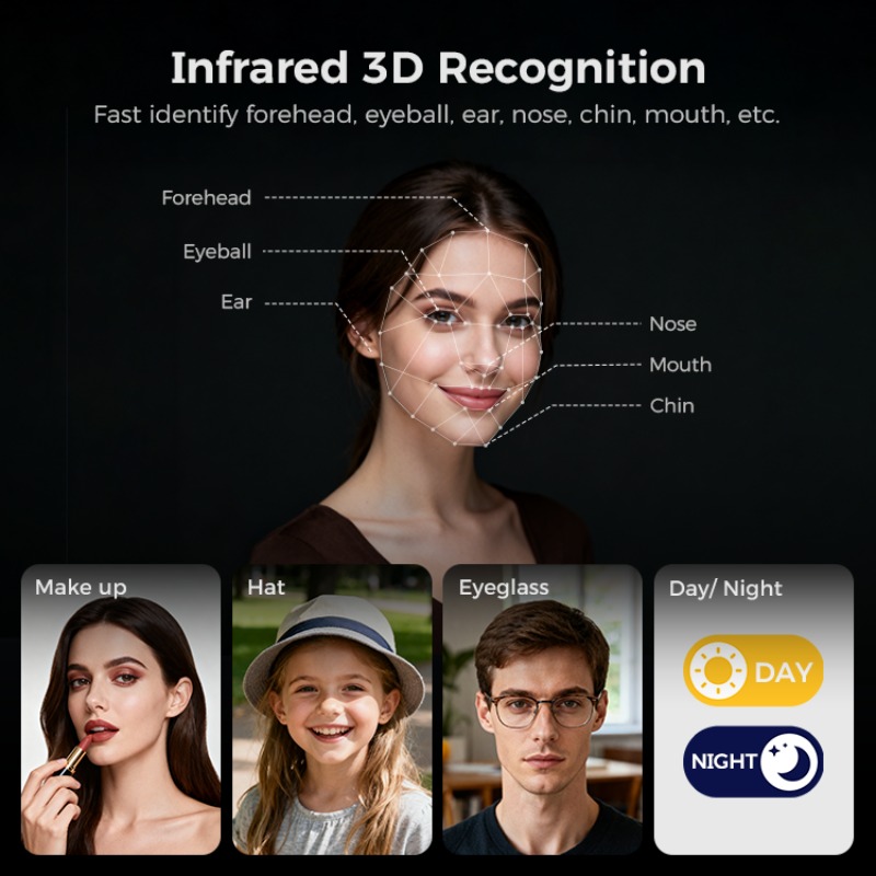 【2026】LNDU H10 Wizualna Podwój – Smart Door Lock recenzja i cena