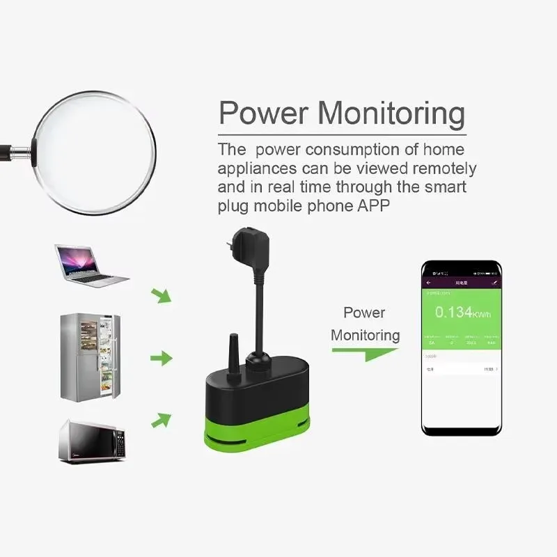 Inteligentna wtyczka zewnętrzn – Smart Home Life recenzja i cena
