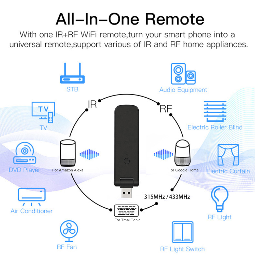 1 szt. Inteligentny pilot zdal – Smart Home Ir recenzja i cena