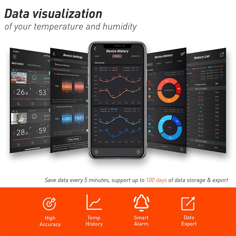 Inteligentny kryty Bluetooth M – Smart Home Design recenzja i cena