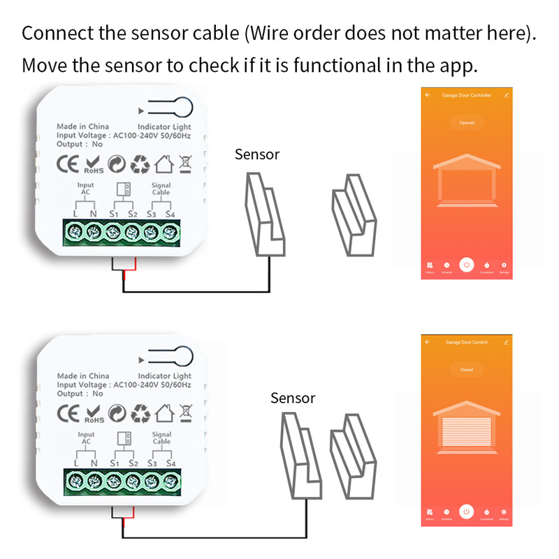 Tuya Smart Life ZigBee Sterown – Smart Home Plus recenzja i cena