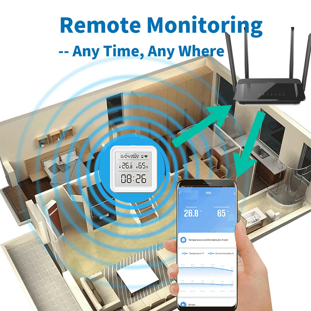 Tuya Zigbee WiFi czujnik tempe – Smart Home Design recenzja i cena