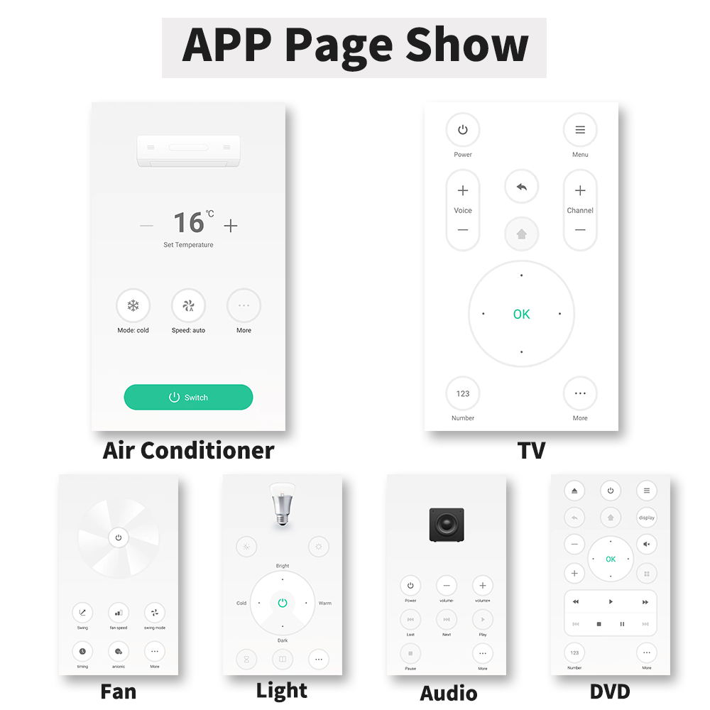Pilot na podczerwień Inteligen – Smart Home Ir recenzja i cena