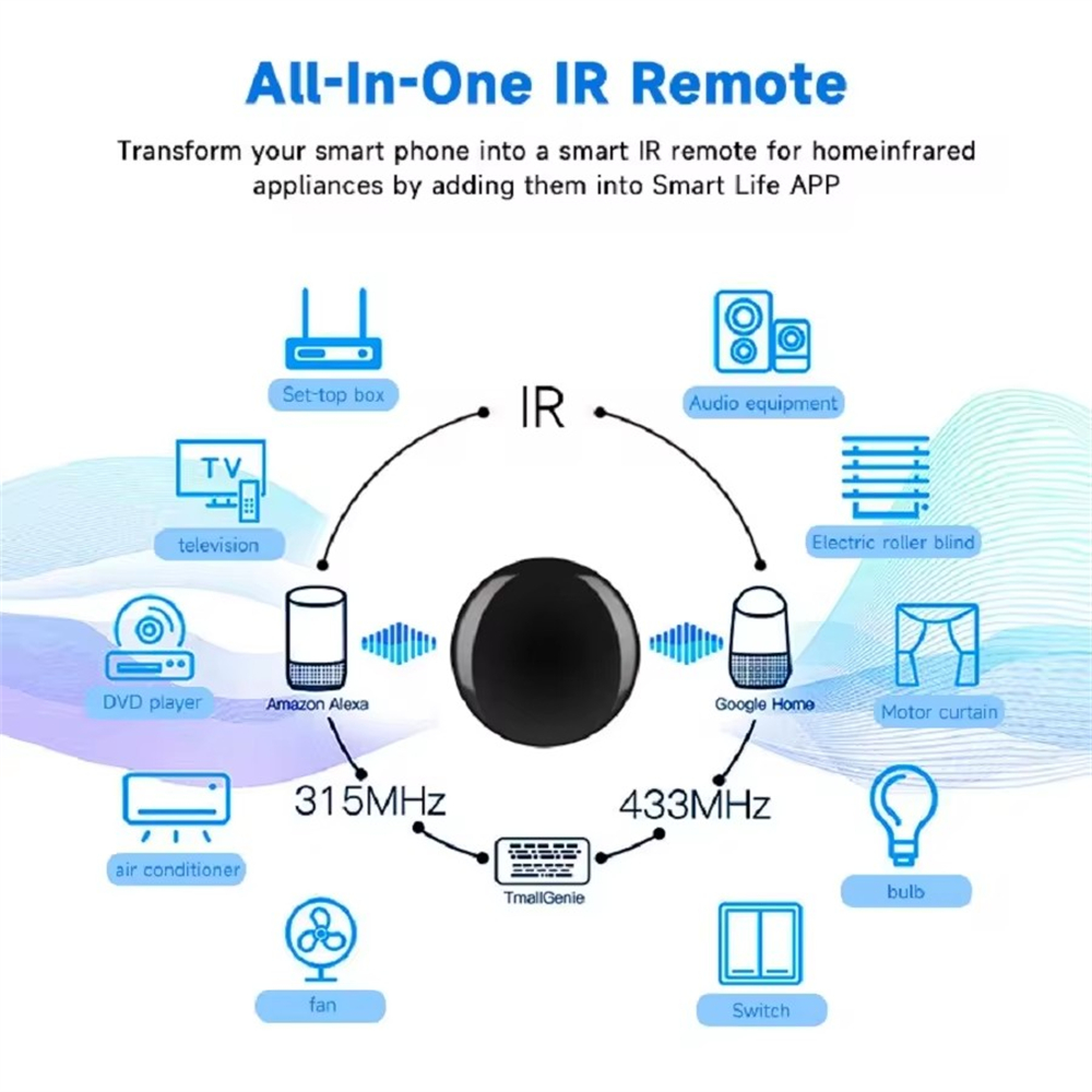 Inteligentny pilot zdalnego st – Smart Home Ir recenzja i cena