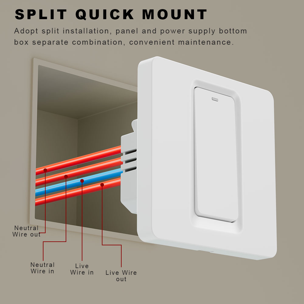 Inteligentny przełącznik podgr – Smart Home Life recenzja i cena