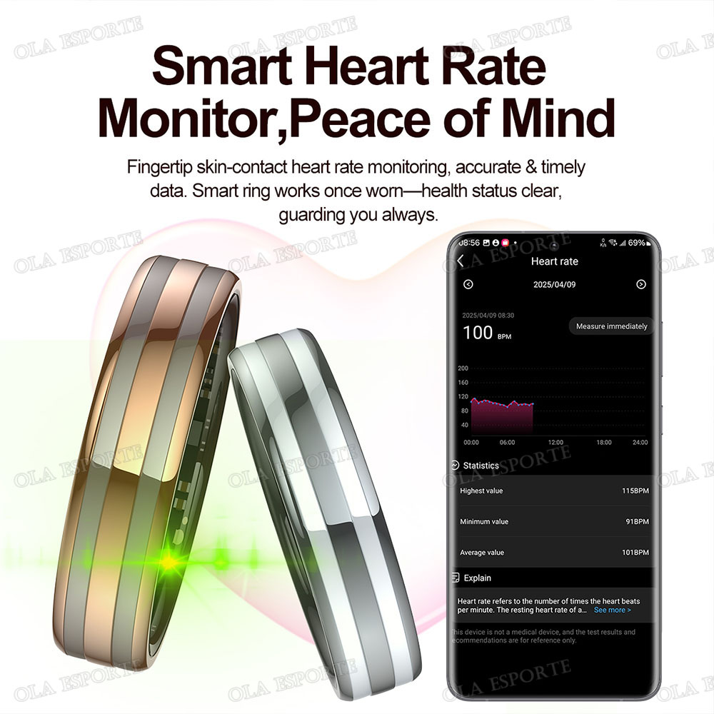 Inteligentny pierścień z czujn – Smart Home Trainer recenzja i cena