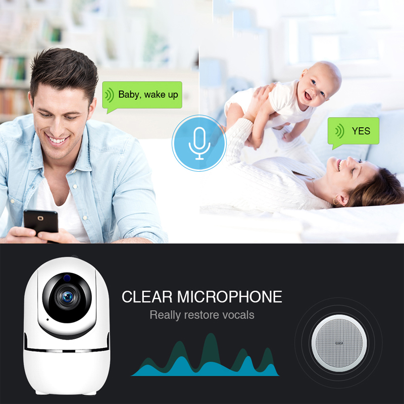 1620P wewnętrzna kamera IP Wif – Smart Home Plus recenzja i cena