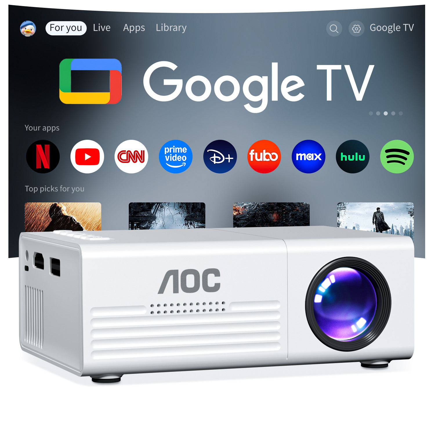Mini Projektor AOC TFT LCD Wif – Smart Home Midea recenzja i cena