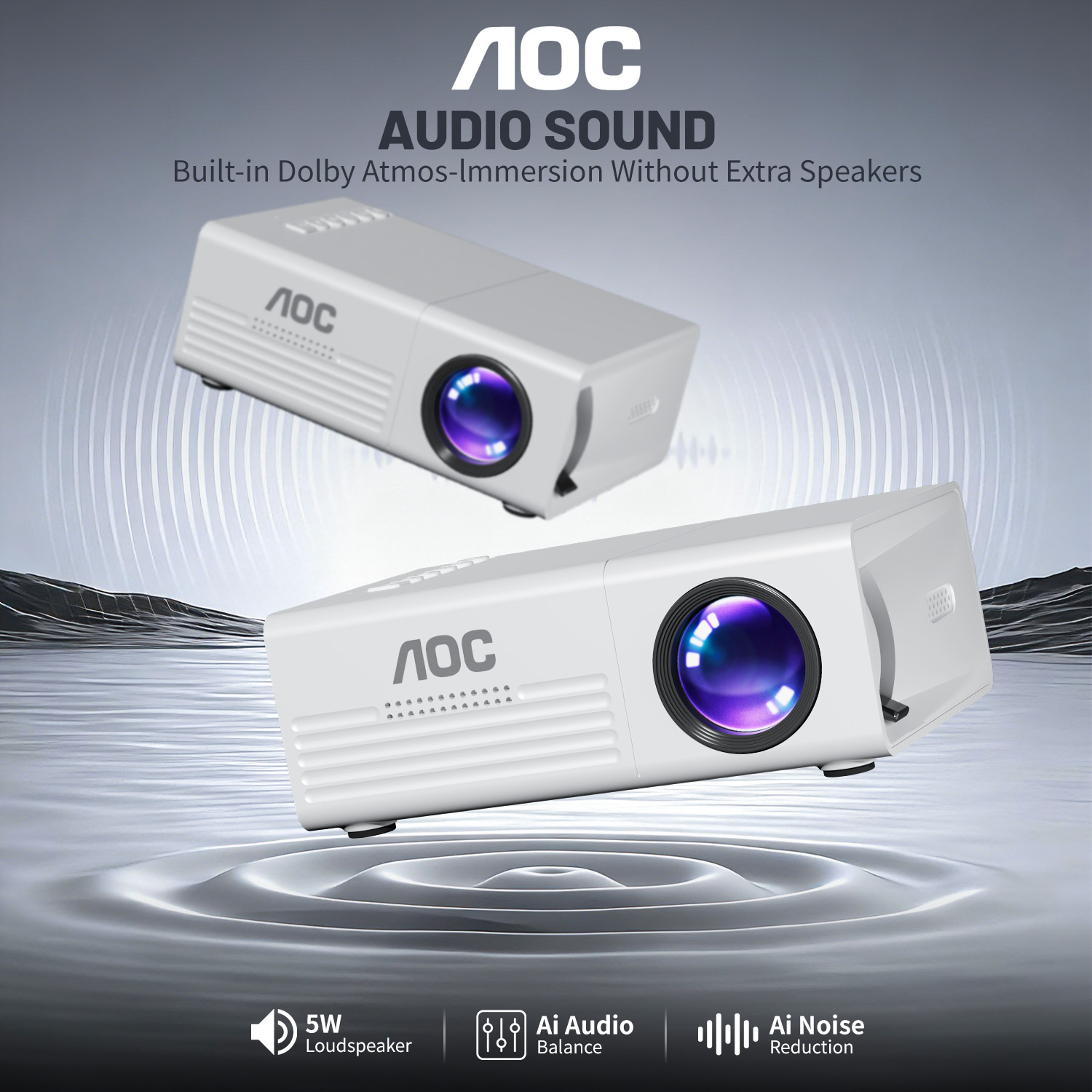 Mini Projektor AOC TFT LCD Wif – Smart Home Midea recenzja i cena