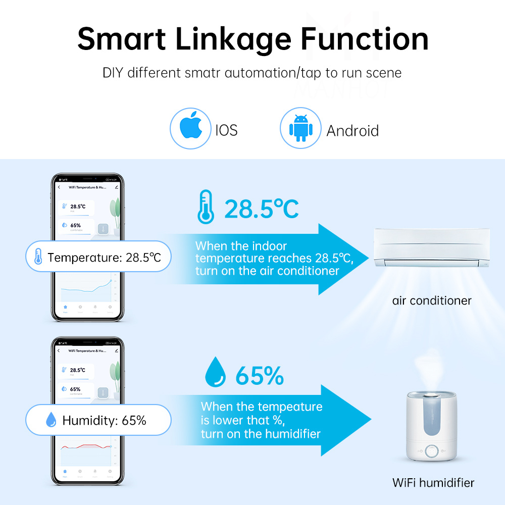 Czujnik temperatury i wilgotno – Smart Home Design recenzja i cena