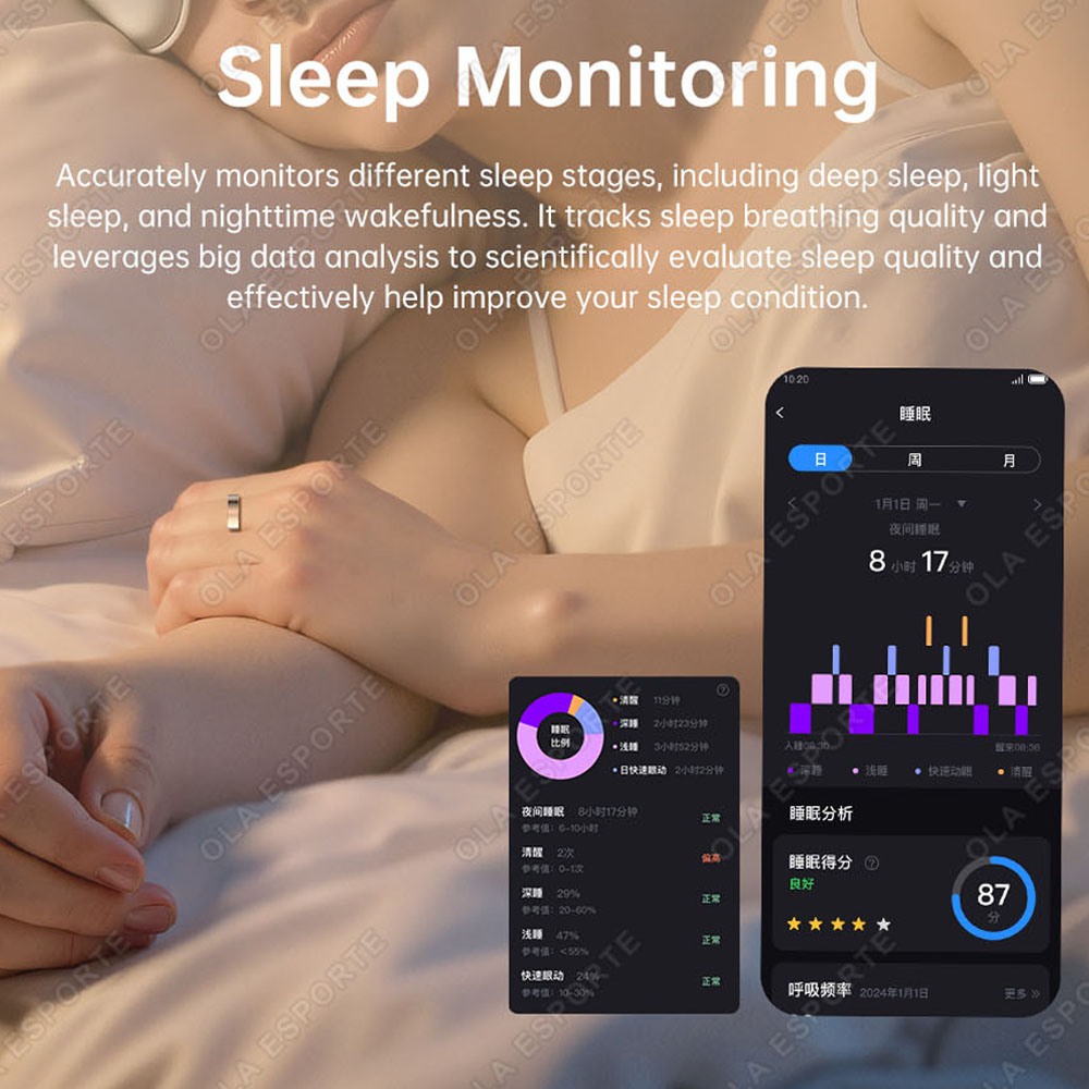 Ulepszony inteligentny pierści – Smart Home Trainer recenzja i cena