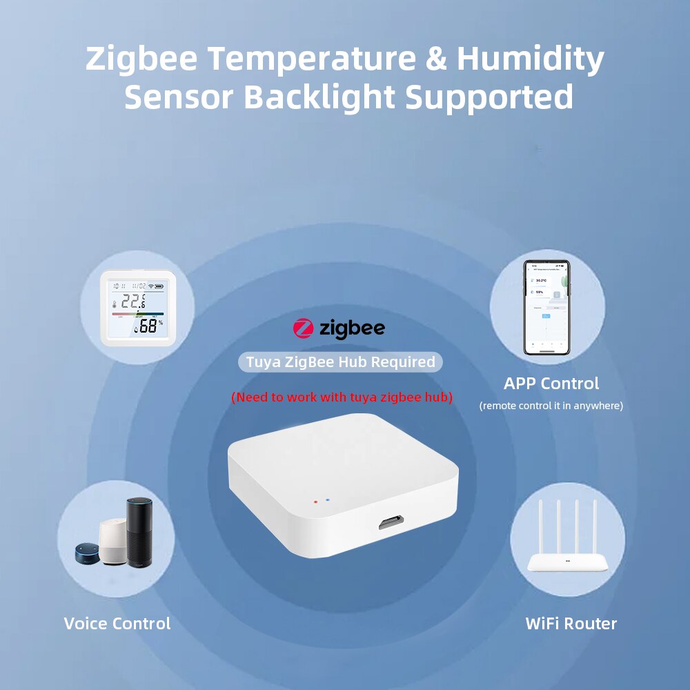 Inteligentny czujnik temperatu – Smart Home Design recenzja i cena