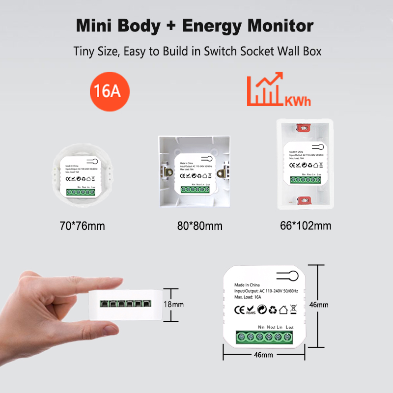Tuya Smart ZigBee Licznik ener – Smart Home Plus recenzja i cena