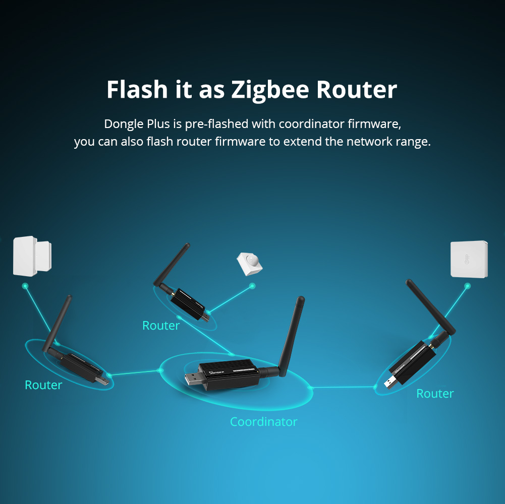SONOFF ZBDongle-E Zigbee 3.0 U – Smart Home Plus recenzja i cena