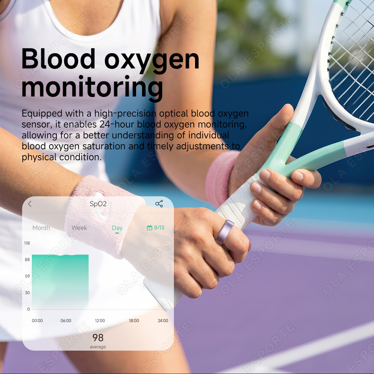 Inteligentny pierścień R10 z e – Smart Home Trainer recenzja i cena