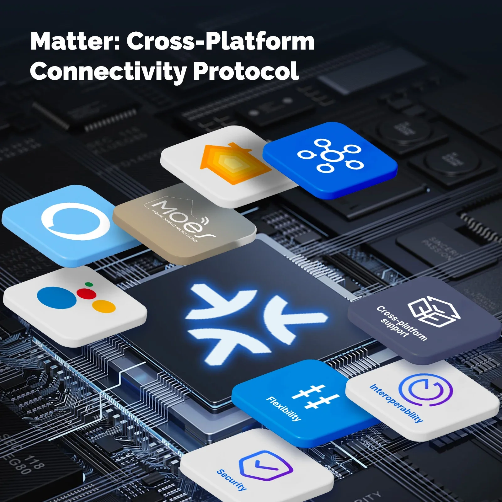 MOES Matter Tuya WiFi intelige – Smart Home Life recenzja i cena