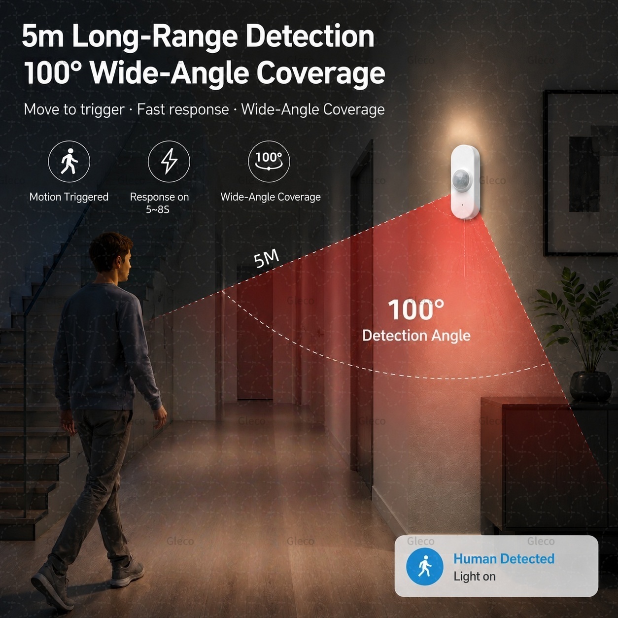 Czujnik ruchu PIR WiFi Tuya, i – Smart Home Ir recenzja i cena