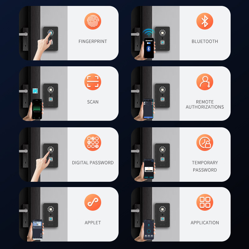 Inteligentna kłódka z funkcją  – Smart Door Lock recenzja i cena