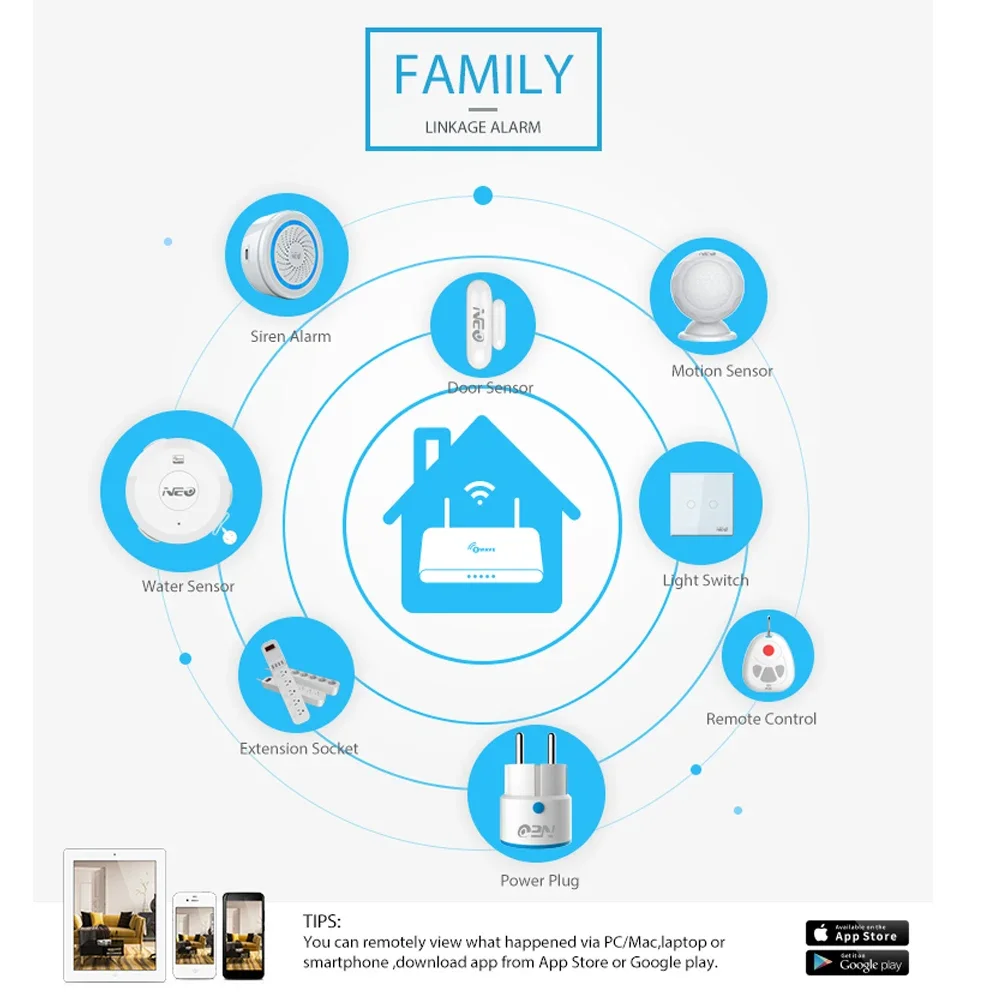 Bezprzewodowy czujnik alarmowy – Smart Home Plus recenzja i cena