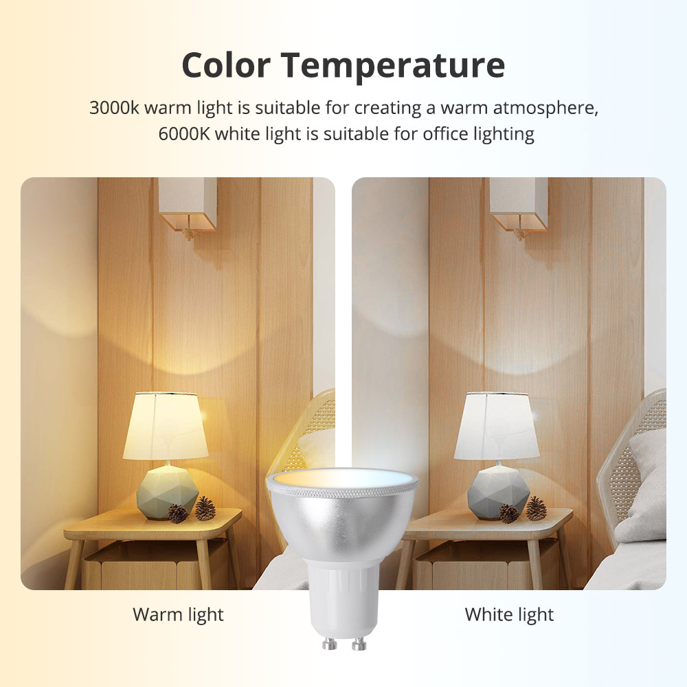 Zemismart Zigbee GU10 Intelige – Smart Home Plus recenzja i cena
