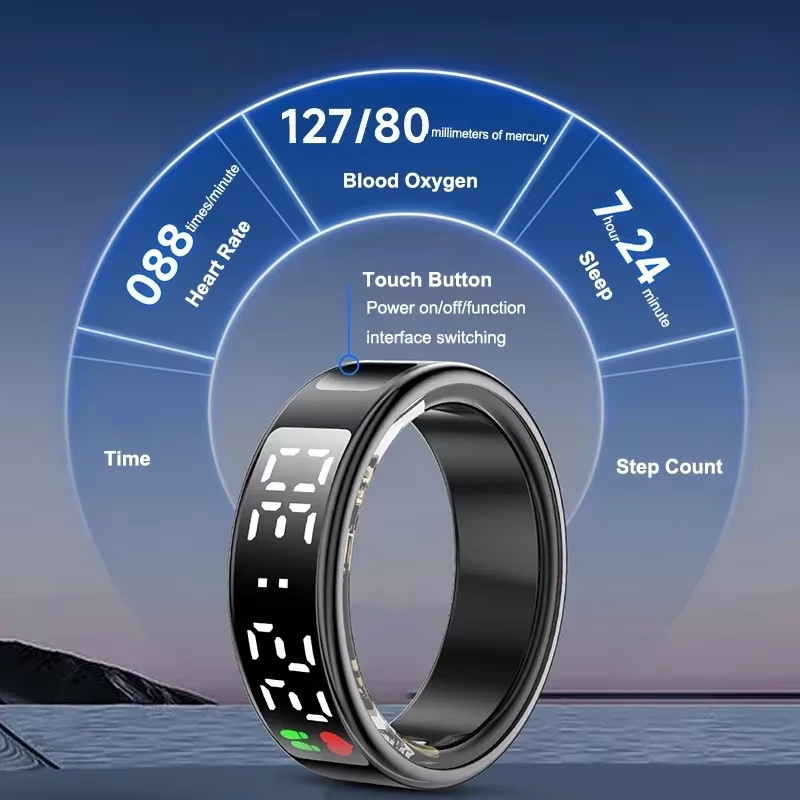 Inteligentny pierścień monitor – Smart Home Trainer recenzja i cena