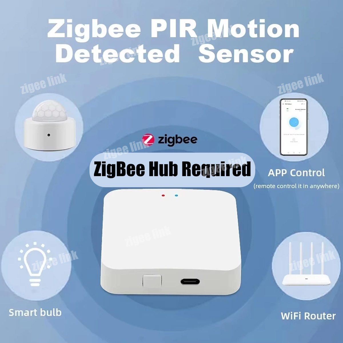 Czujnik ruchu Zigbee 3.0 Mini  – Smart Home Ir recenzja i cena