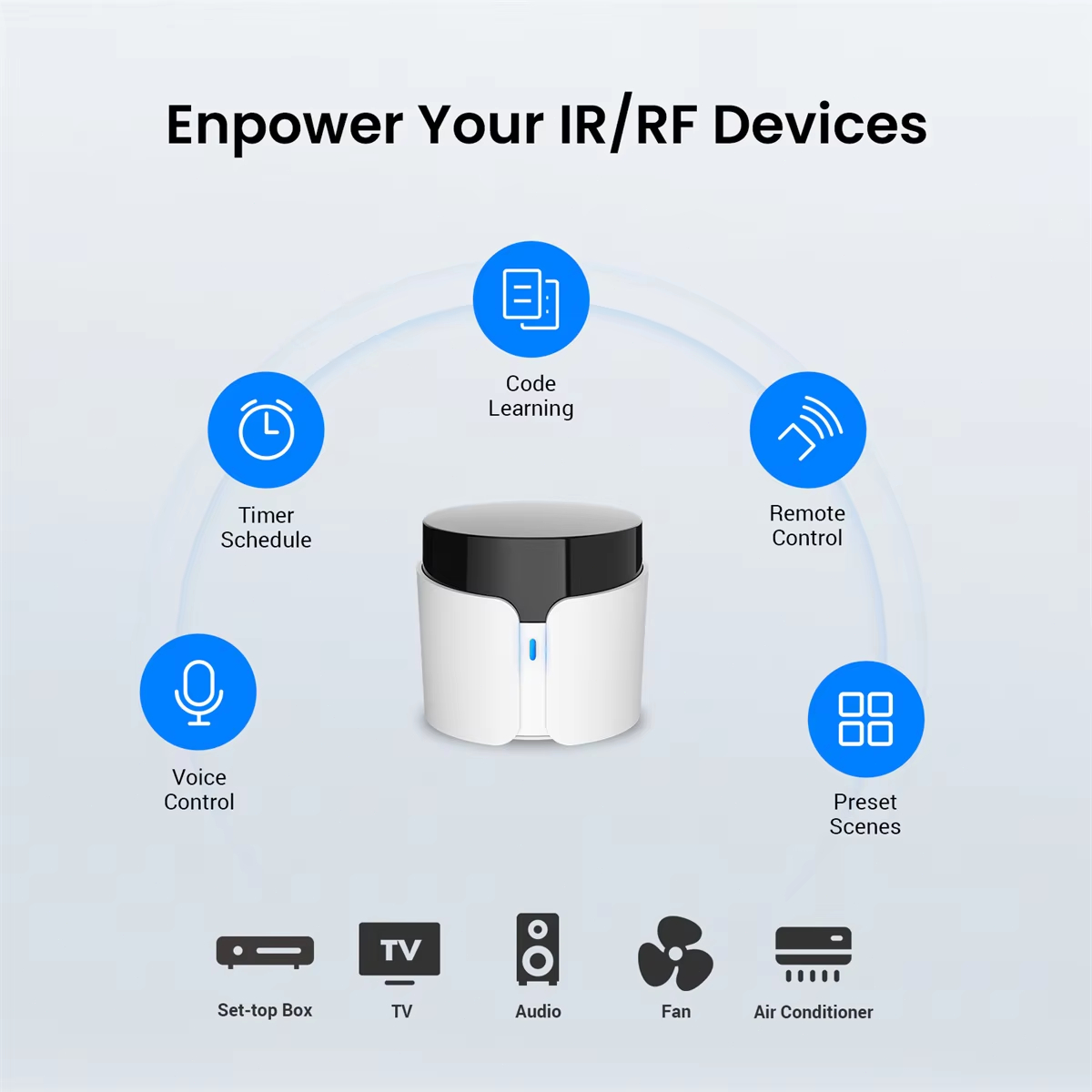 BroadLink RM5 Plus WiFi IR Int – Smart Home Plus recenzja i cena
