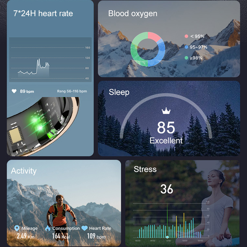 AMZMAX R11C ekran wyświetlacza – Smart Home Trainer recenzja i cena