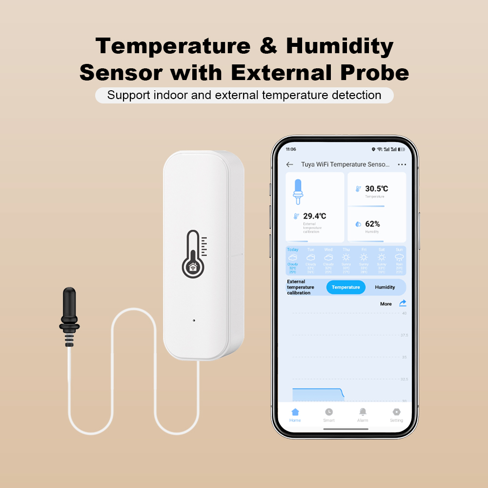 Nowy czujnik temperatury i wil – Smart Home Life recenzja i cena